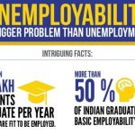 unemployability a bigger problem than unemployment